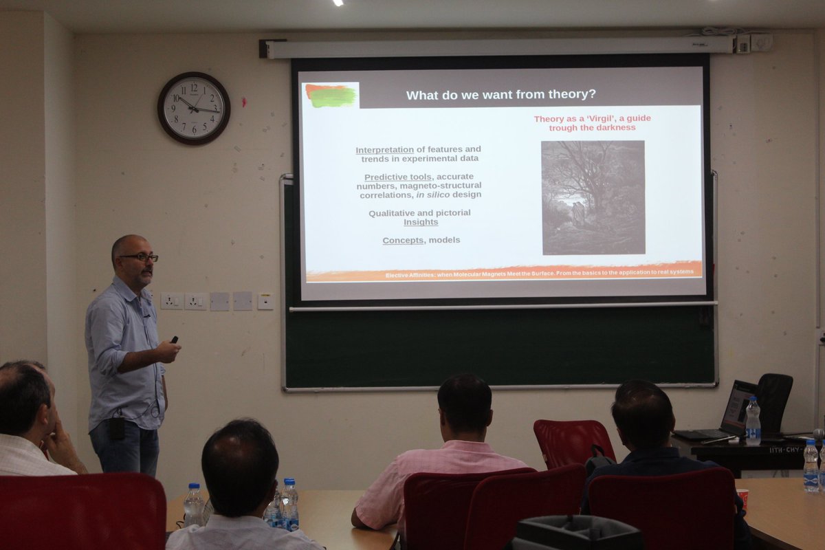 Computational Inorganic Chemistry @ IIT Hyderabad tweet media