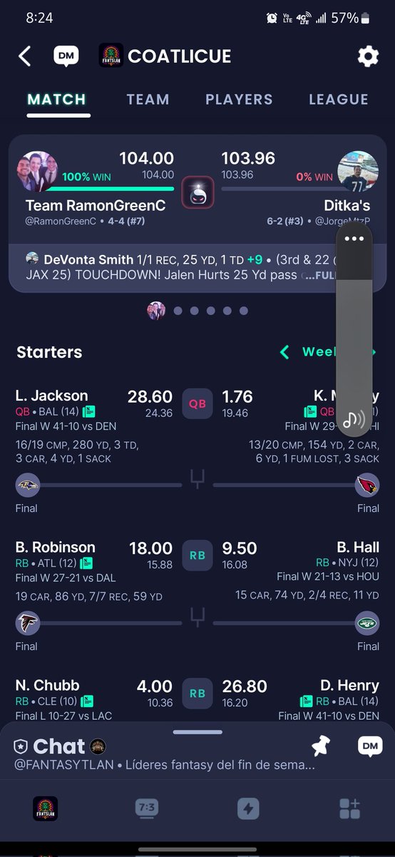 RamonGreenC's tweet photo. @NFLFantasyEsp Justo pero si https://t.co/UgAxZxlrrW