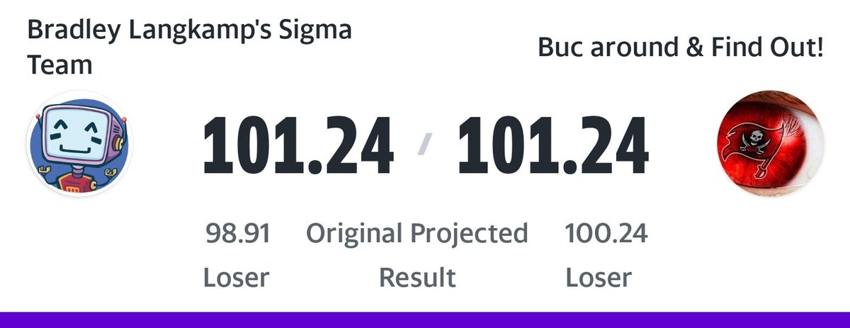 bradlangkamp's tweet photo. @AdamAizer Sometimes even decimal scoring fails us. https://t.co/rJhCV0l6CE