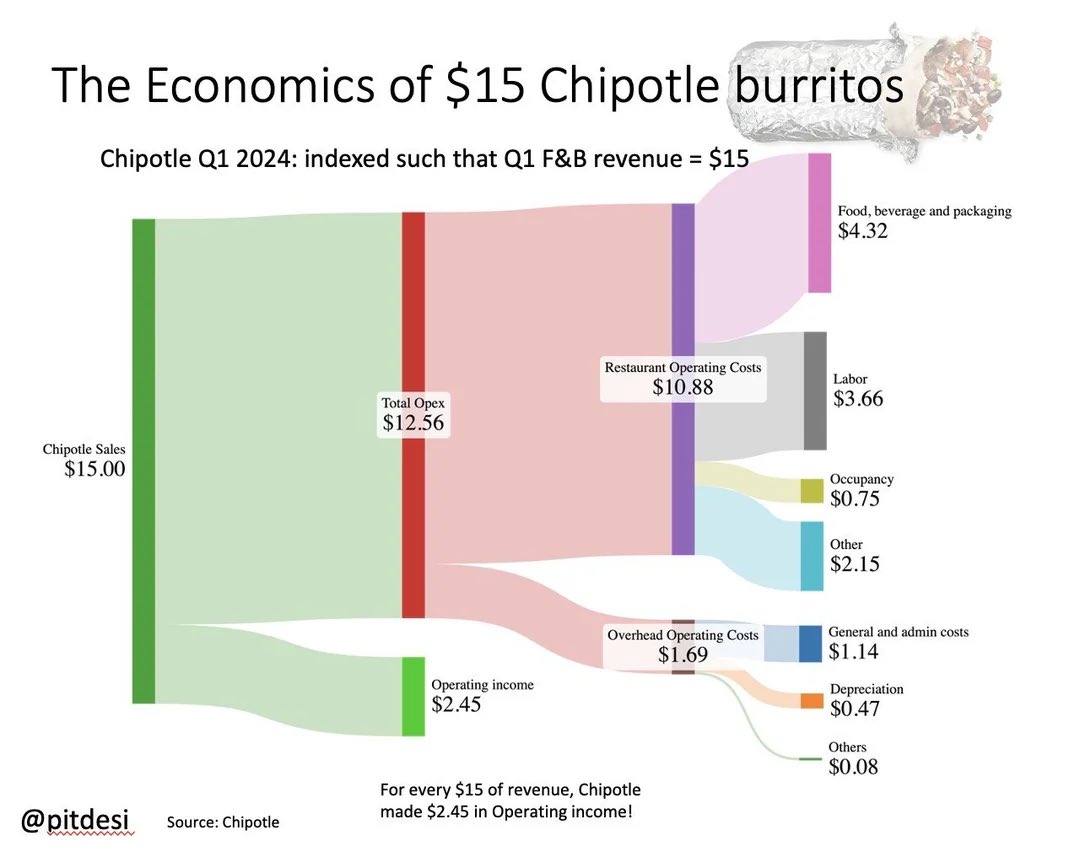 @josh.hawn.xyz on 🦋 tweet media