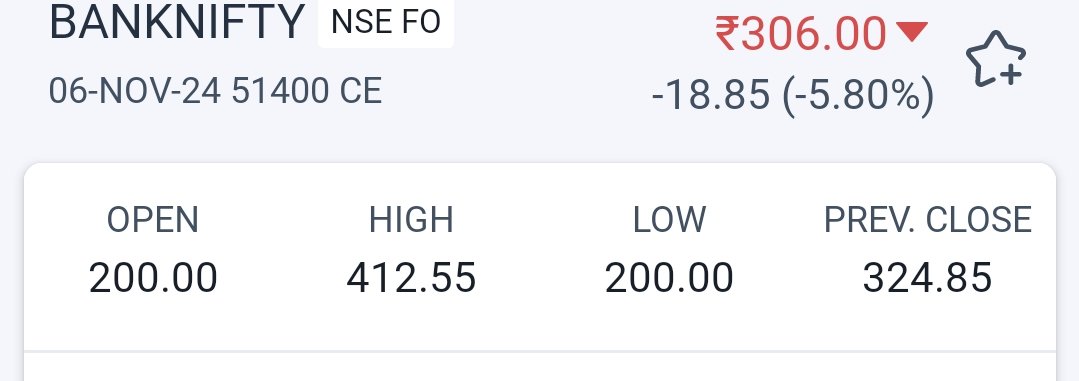 stockmarket49's tweet image. Banknifty me kisine aaj 51400 CE ka open low dekha

Ye low jabtak break nhi hoga

No sign to Banknifty fall

I have very small knowledge 

#Learningcorner