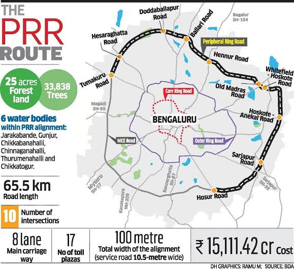 Maheshbr4U's tweet image. #Karnataka Govt has taken a Major step towards implementing #Bengaluru #Peripheral Ring Road/ #business corridor (#BBC) by appointing reputed #IAS officer @lkatheeq, who is currently ACS to @CMofKarnataka&amp;amp; I/c #Finance department.he has kickstarted with a meeting on compensation.