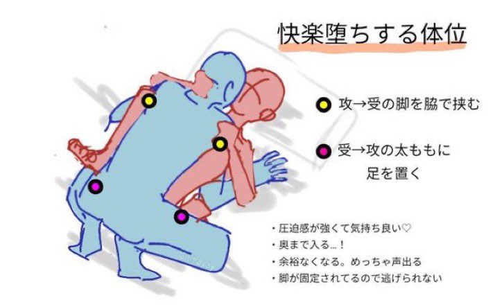 これマジで脳まで突かれてるんじゃないかぐらい中毒性やばいから絶対やるな（やれ） https://t.co/vdSIj2Hhdn