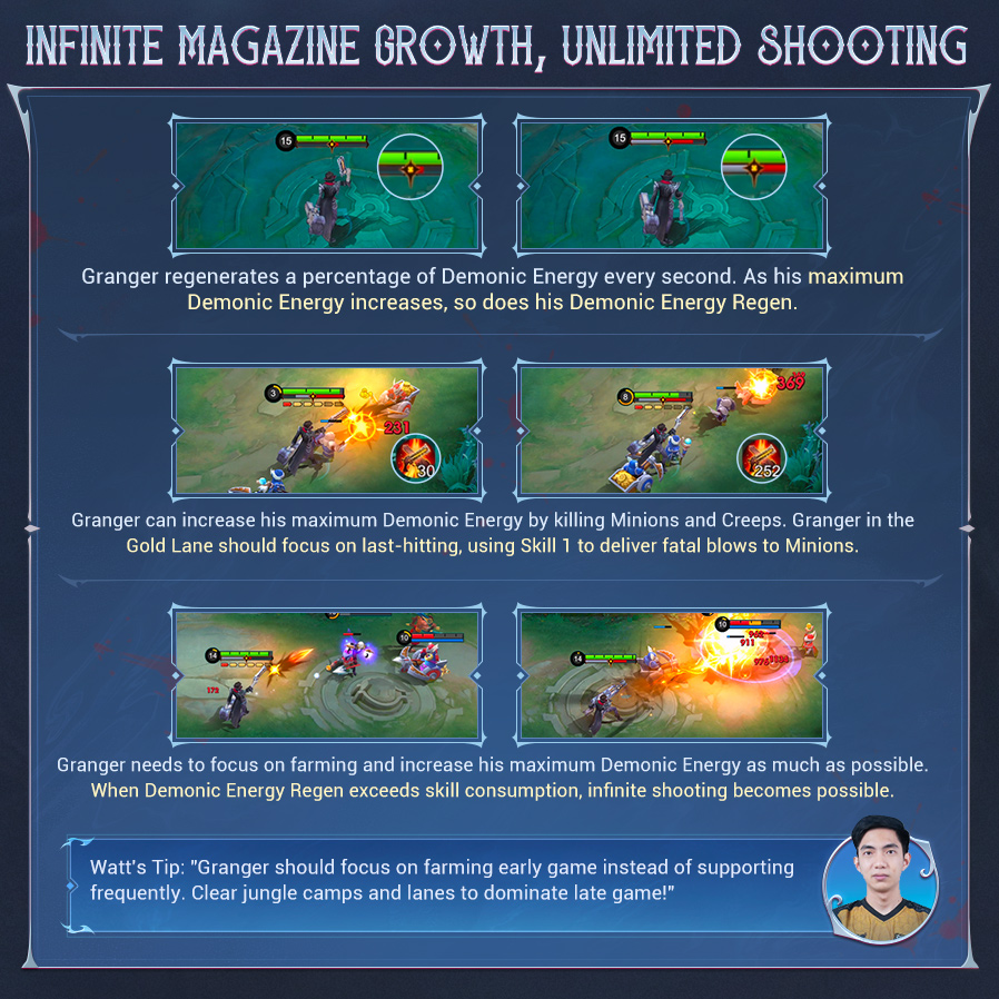 MobileLegendsOL's tweet photo. The Death Chanter - Granger revamp launches on 11/06!
Watt, the MPL S1 veteran Gold Lane Pro Player from Dewa United E-Sports, shares practical Granger tips to help you master the hero easily!
#MobileLegendsBangBang
#MLBBREVAMPEDHERO
#MLBBGRANGER https://t.co/kKB6Y4YnQD