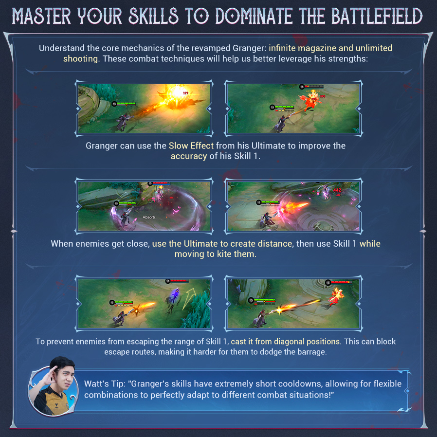 MobileLegendsOL's tweet photo. The Death Chanter - Granger revamp launches on 11/06!
Watt, the MPL S1 veteran Gold Lane Pro Player from Dewa United E-Sports, shares practical Granger tips to help you master the hero easily!
#MobileLegendsBangBang
#MLBBREVAMPEDHERO
#MLBBGRANGER https://t.co/kKB6Y4YnQD