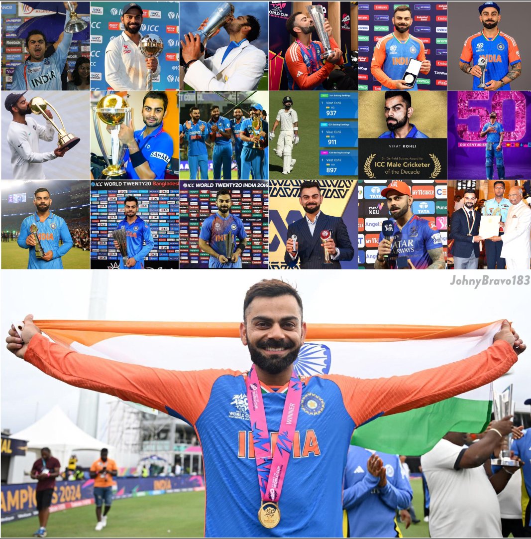 _Sanjay__kumar_'s tweet photo. #HappyBirthdayViratKohli  
@imVkohli 🤍👑 https://t.co/jGE4kWB2Uo
