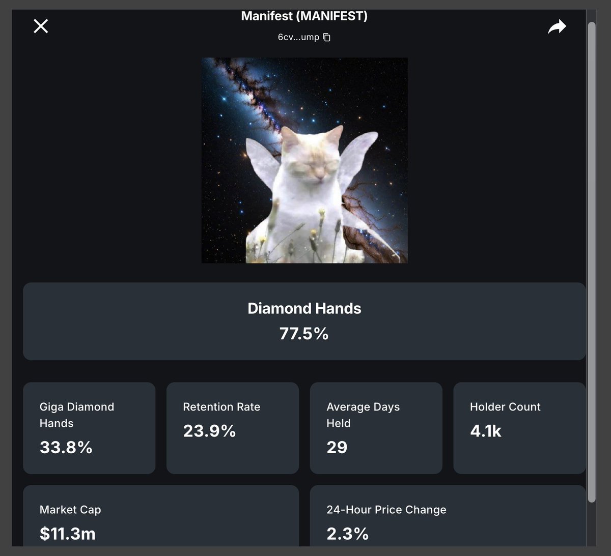 RachelWolchin's tweet image. you forgot one 

@manifestwithsol 77.5%