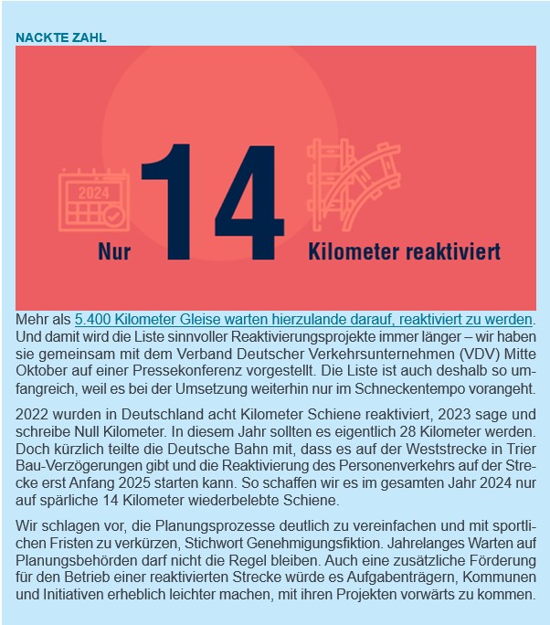 Dirk Flege (@dirkflege) on Twitter photo Tja, nicht einmal 28 Kilometer werden in diesem Jahr reaktiviert. Aktuelle Prognose: 14 Kilometer (siehe <a href="/Schienenallianz/">Allianz pro Schiene</a> -Newsletter von heute). Tja, nicht einmal 28 Kilometer werden in diesem Jahr reaktiviert. Aktuelle Prognose: 14 Kilometer (siehe <a href="/Schienenallianz/">Allianz pro Schiene</a> -Newsletter von heute).