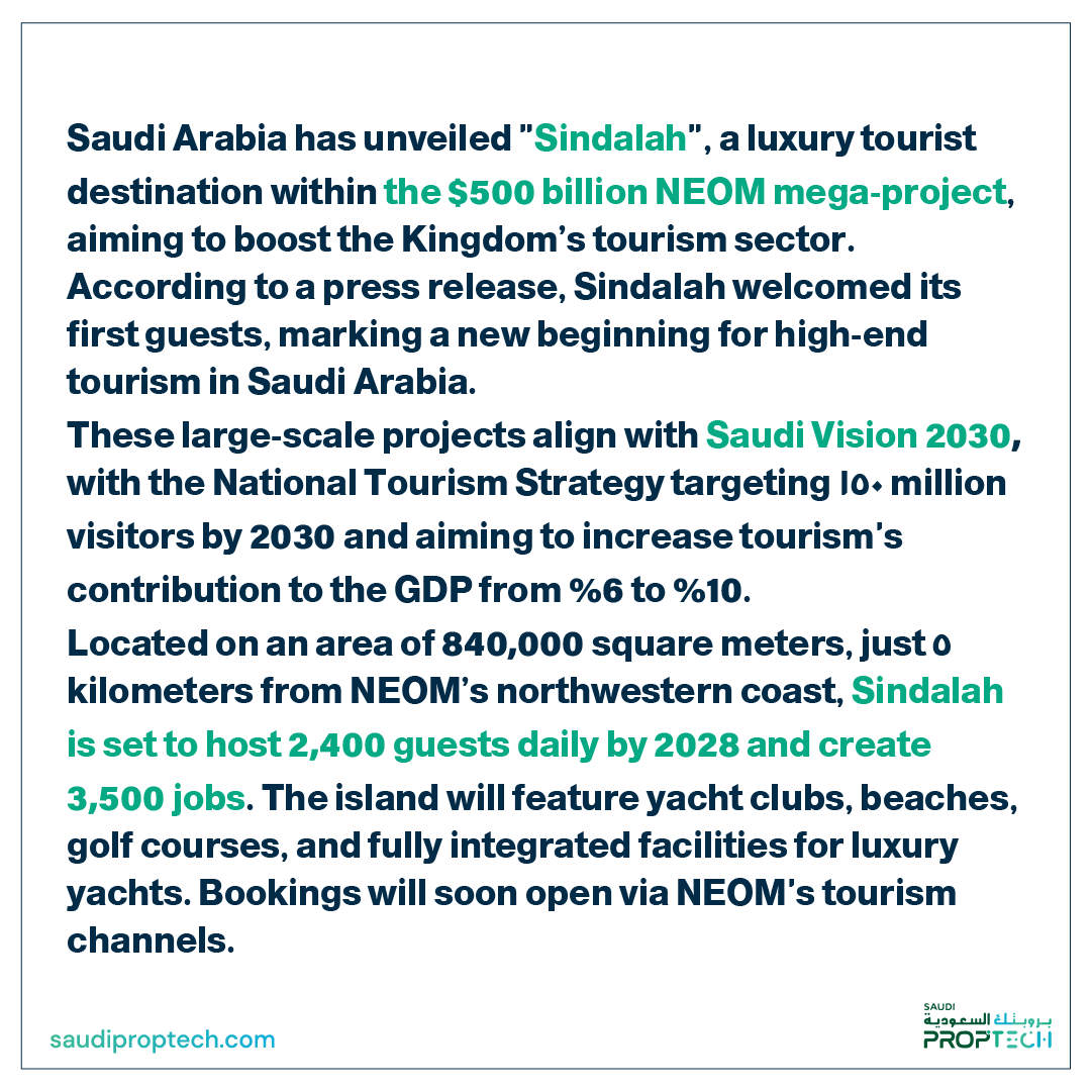 SaudiProptech's tweet photo. https://t.co/ld0DIYLtji
