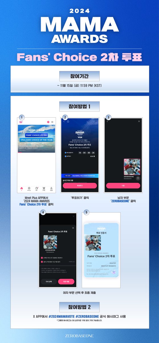 _📌 
ZEROBASEONE #MAMAAWARDS Fans' Choice 2차 투표 안내

제로즈 여러분의 많은 참여 부탁드립니다💙🌹

✔참여기간
~ 11월 15일 (금) 11:59 PM (KST)

✔투표방법
'ZEROBASEONE' 투표

✔Mnet Plus
IOS : bit.ly/3txgpTY
Android : bit.ly/45BSVdK

✔X
X에서 #2024MAMAVOTE