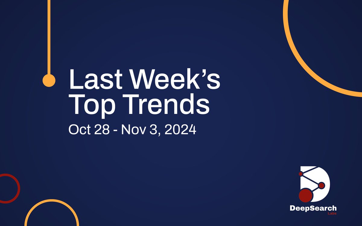 DeepSearch Labs tweet media