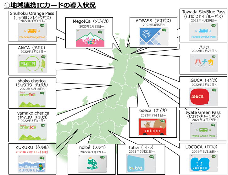 ぐるっとまつもとバス」における「地域連携ICカード」システムを利用