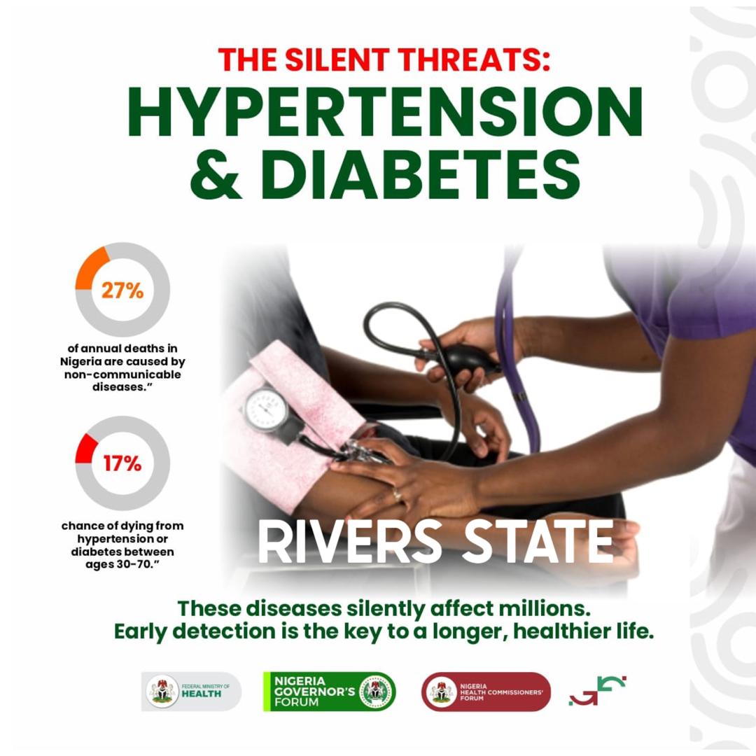 MOHRiversState's tweet photo. Have you participated in #Project10Million yet?

Free blood pressure and blood sugar screening services are still available at all Local Government Area Secretariats in the state from Monday, October 28 to Monday, November 11.

This exercise ends on Monday, November 11—don’t miss this chance to be screened for #hypertension and #diabetes.

Time is - 10:00 AM to 4:00 PM daily

Non-communicable diseases like hypertension and diabetes are silent but deadly, often going undetected until severe complications occur. 

Don’t wait until symptoms arise. Take this opportunity to check your health status and take proactive steps toward a healthier future. Encourage family, friends, and neighbors to participate too.

#Project10Million is led by the Nigeria Governors Forum in collaboration with the Nigeria Health Commissioners Forum.

#KnowYourNumberControlYourNumber
#Health4AllRivers
#RiversState