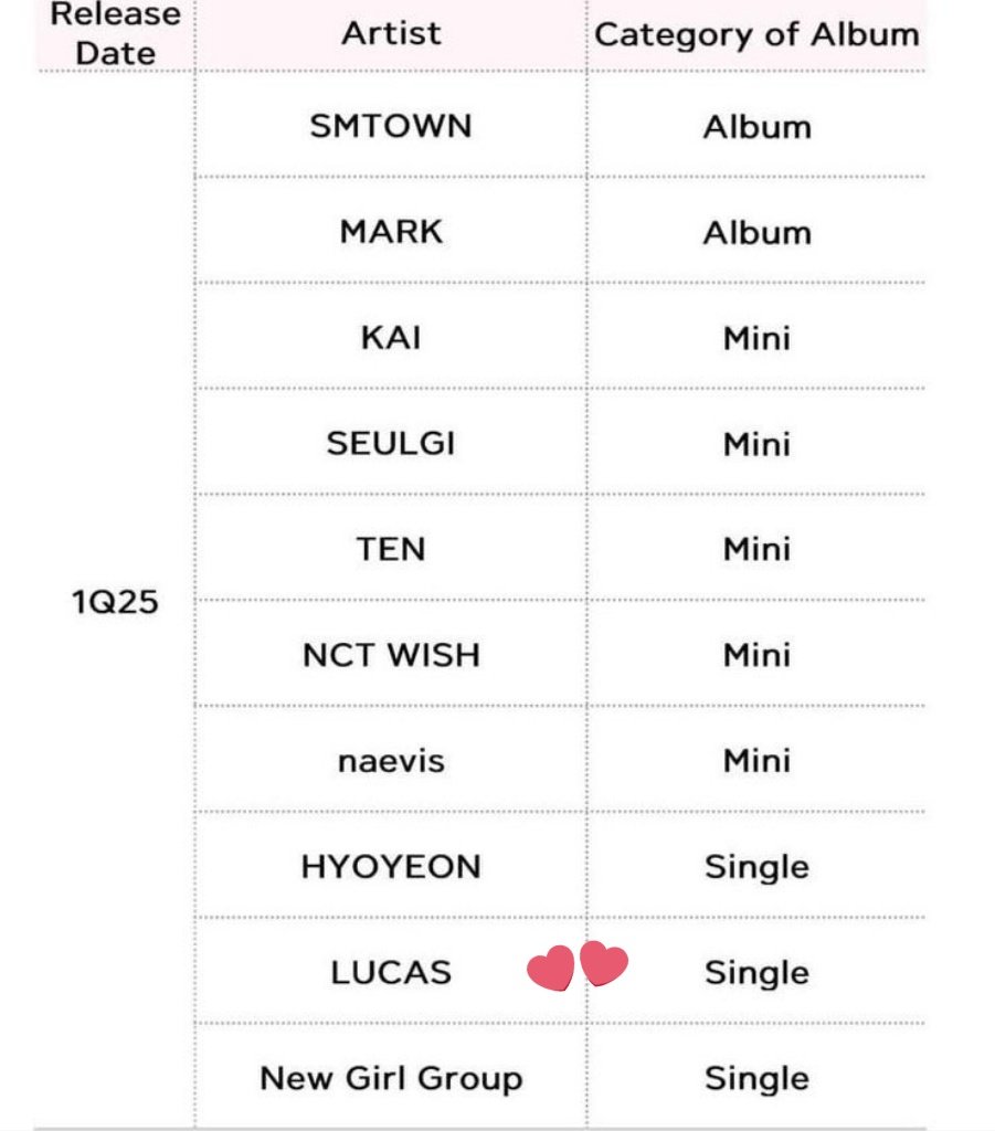 wyukheipics's tweet image. FINALLYYYY 🙏🏻🙏🏻🙏🏻🙏🏻