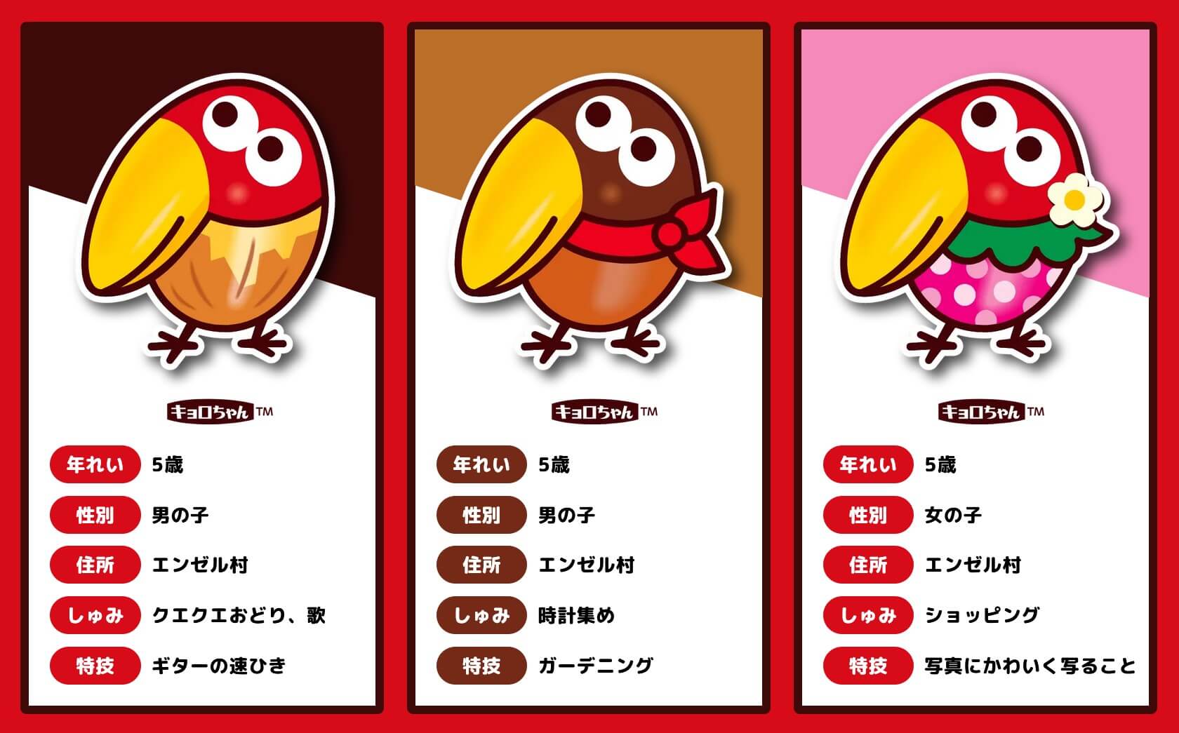 キョロちゃん on X: 
