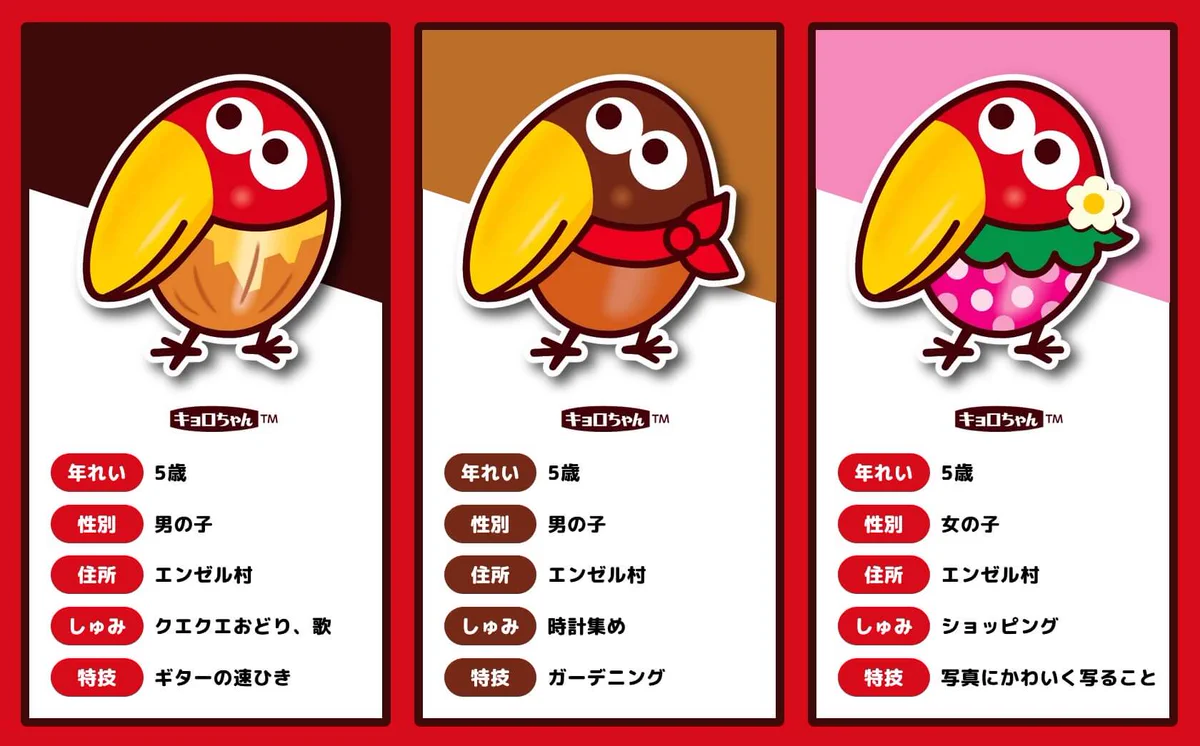 キョロちゃん on X: 