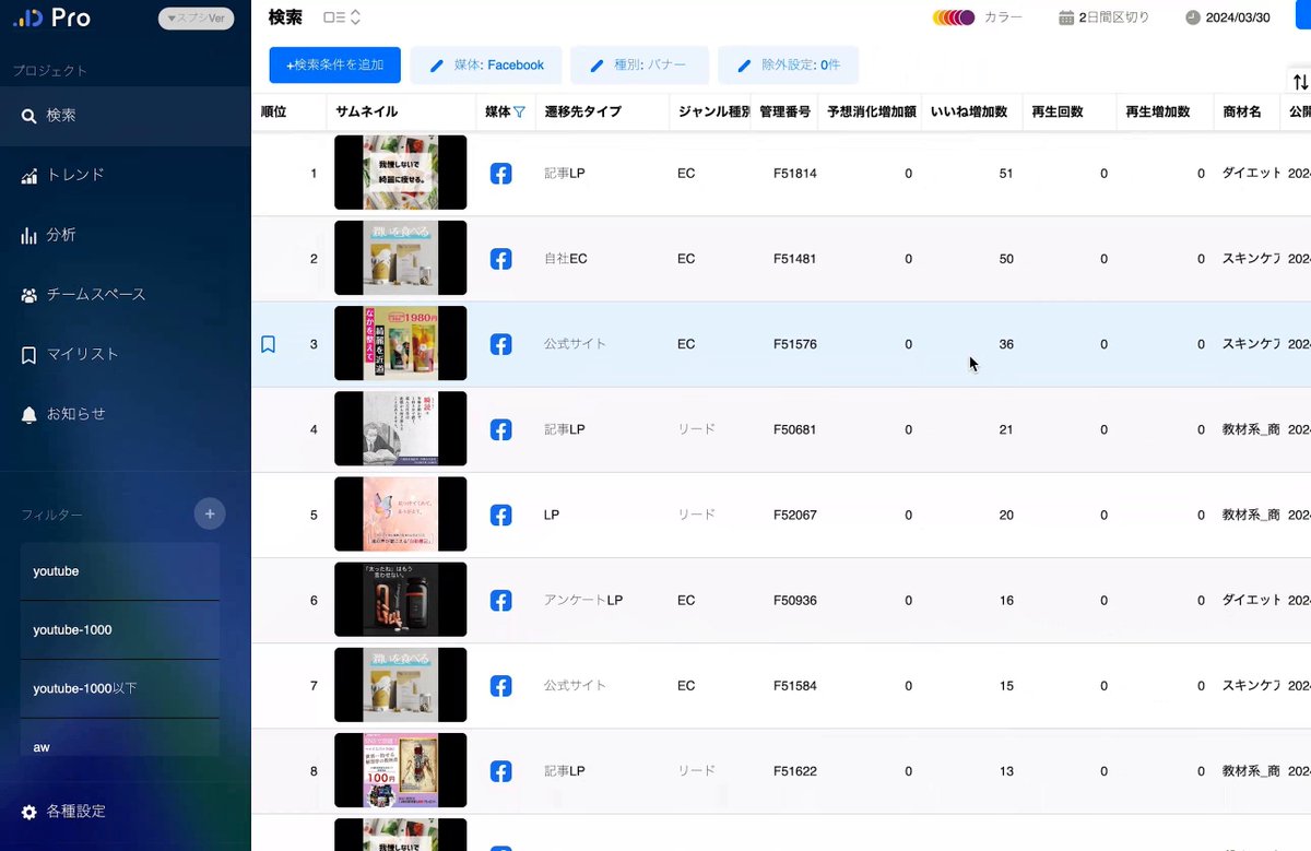 長橋真吾|最新マーケティング×AI活用で内製化を支援! tweet media