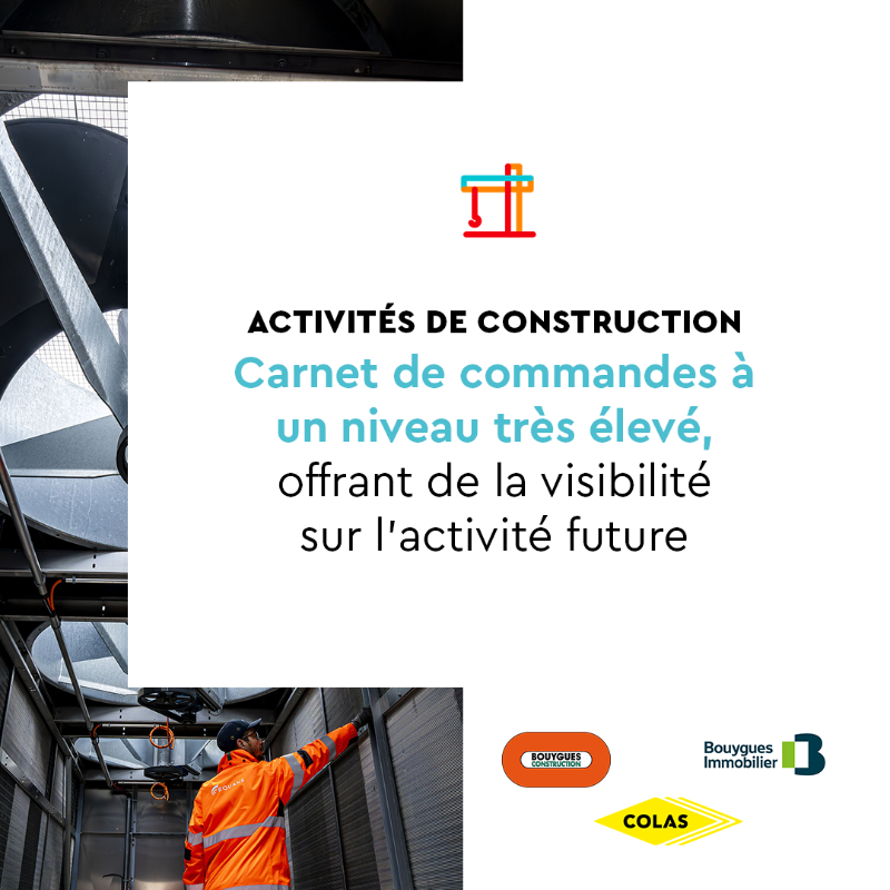 GroupeBouygues's tweet photo. Le groupe Bouygues a publié ses résultats financiers pour les neuf premiers mois 2024 et confirme ses perspectives 2024 👇