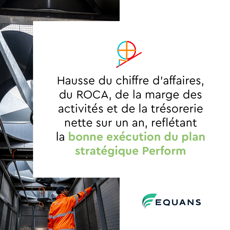 GroupeBouygues's tweet photo. Le groupe Bouygues a publié ses résultats financiers pour les neuf premiers mois 2024 et confirme ses perspectives 2024 👇