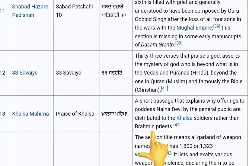 axomiyashakta's tweet image. After the attack on #CanadianHindus . 
I am studying sikh books from guru granth to dasam granth.
Soon will post a #Thread on all hinduphobic reference from sikh scripture that are inspiring  khalistani.
Problem must be deal from it's roots.
#Truthmustbetold