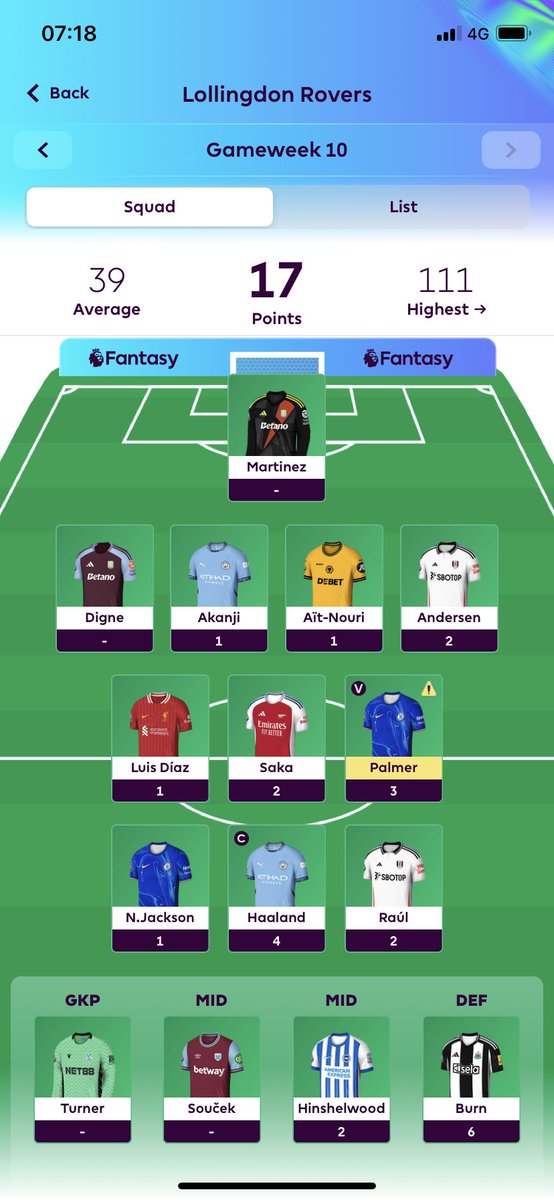 Absolutely abject Fantasy League performance this week.