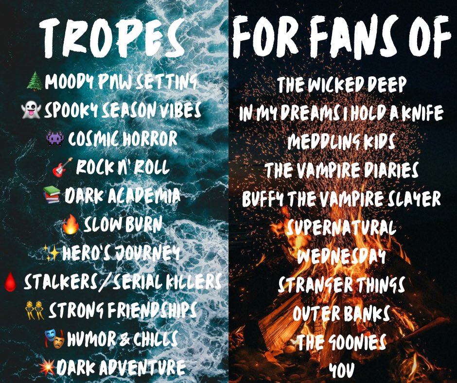 prey_the74355's tweet image. My post- #QuestPit #agentguide to Prey 🌊🌲💀

#amquerying #WritingCommmunity #litagents