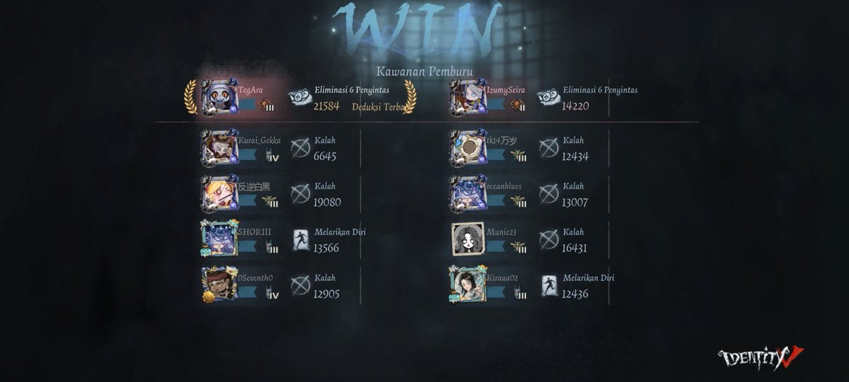 Naone1_Three's tweet photo. Saya sedang bermain Identity V. Mau main game? https://t.co/6YxaNrwo1d