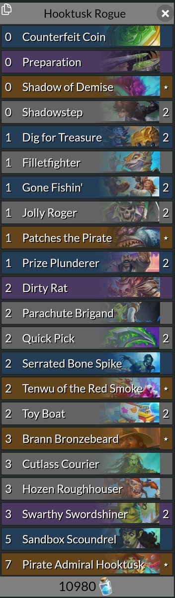 CN 可耐的芒果 got #10 with Hooktusk Rogue.
Only weak against Questline DH.

AAEBAdW+BQ6FF/W7ApG8AumwA8PhA/efBK+2BIrJBJjbBPXdBNfDBdGeBrOpBq3FBgjz3QP2nwS3swTXowXungb8pQatpwazwQYAAA==