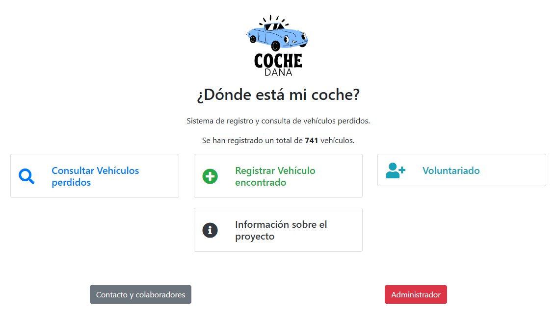 Universitat Politècnica de València (@upv) on Twitter photo 🚗 Localizador de vehículos afectados
💻 Un estudiante de Ingeniería Mecánica de la <a href="/UPV/">Universitat Politècnica de València</a> habilita una página web para localizar vehículos desaparecidos a causa de la DANA ➡️ tinyurl.com/3b9sakne
La página web ➡️ tucochedana.es 🚗 Localizador de vehículos afectados
💻 Un estudiante de Ingeniería Mecánica de la <a href="/UPV/">Universitat Politècnica de València</a> habilita una página web para localizar vehículos desaparecidos a causa de la DANA ➡️ tinyurl.com/3b9sakne
La página web ➡️ tucochedana.es