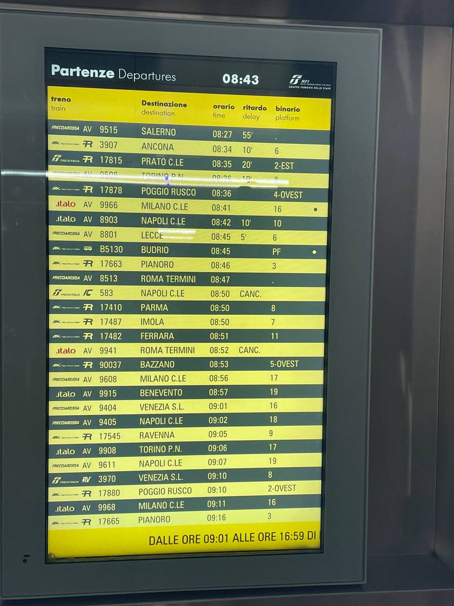 Agnese Cecchini tweet media