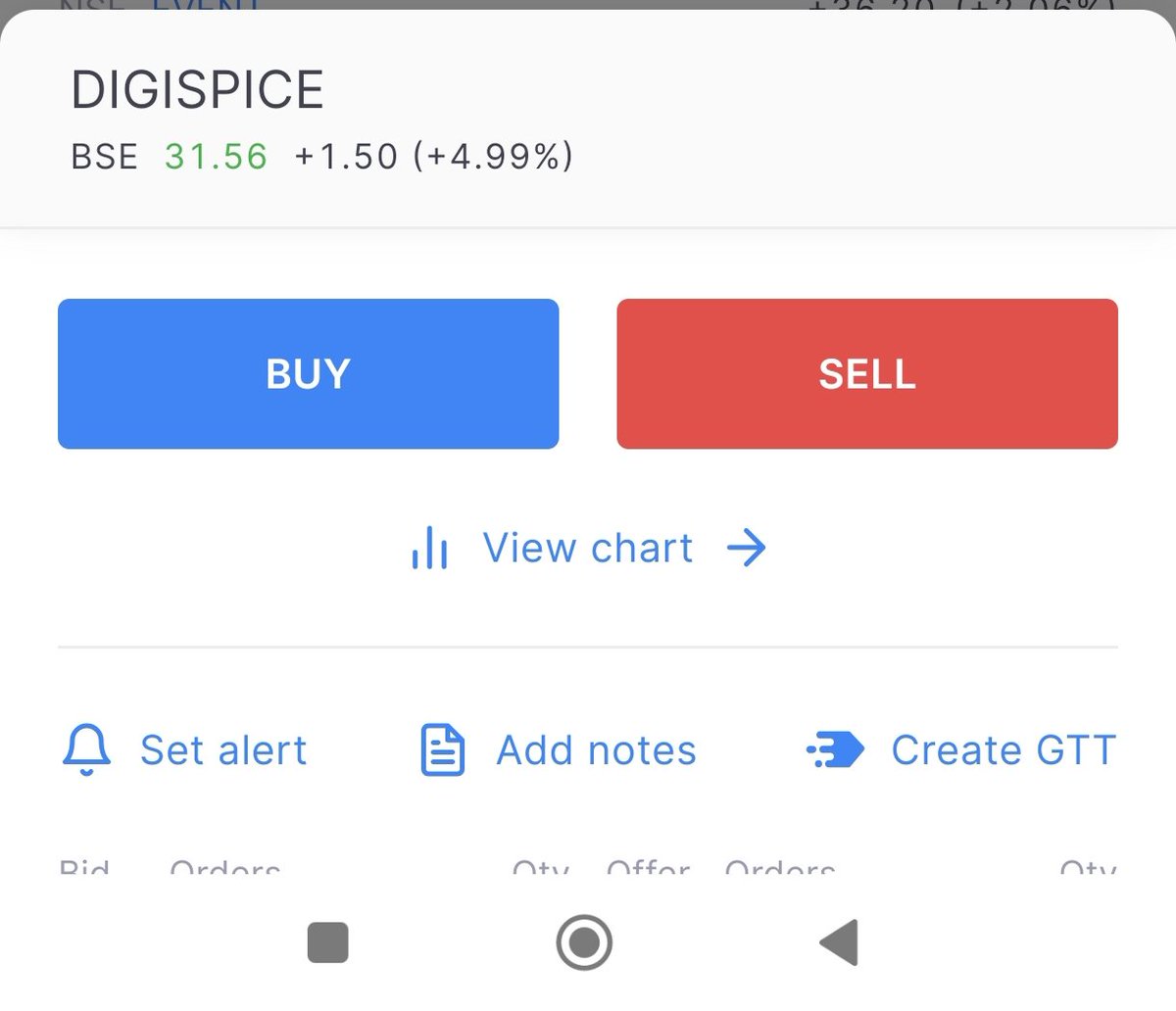 TheThevaluetrad's tweet photo. 🚀 DigiSpace Update!

DigiSpace was shared as a high-growth stock pick on October 23rd, and in just a couple of days, it’s already up by over 9%! 📈✨

💬 Anyone holding this stock? Let us know in the comments!

#StockUpdate #DigiSpace #GrowthStocks #Investing https://t.co/C8IipjHcqG