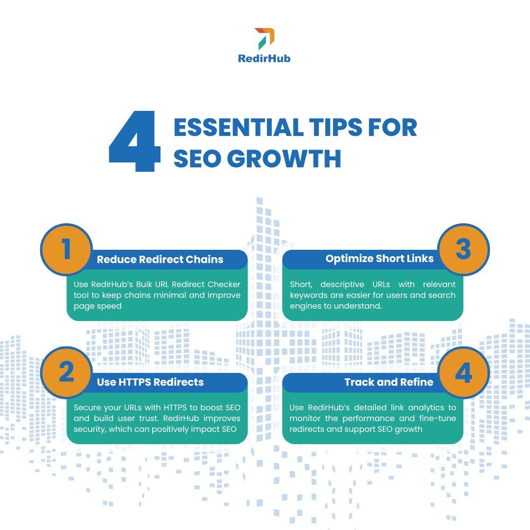 redirhub's tweet photo. Boost your site’s performance and SEO with RedirHub’s streamlined redirects! Keep it fast and optimized.

https://t.co/TtqBhdHltZ

#SEO #URLRedirection #OptimizeYourSite https://t.co/W0mv7STFq5