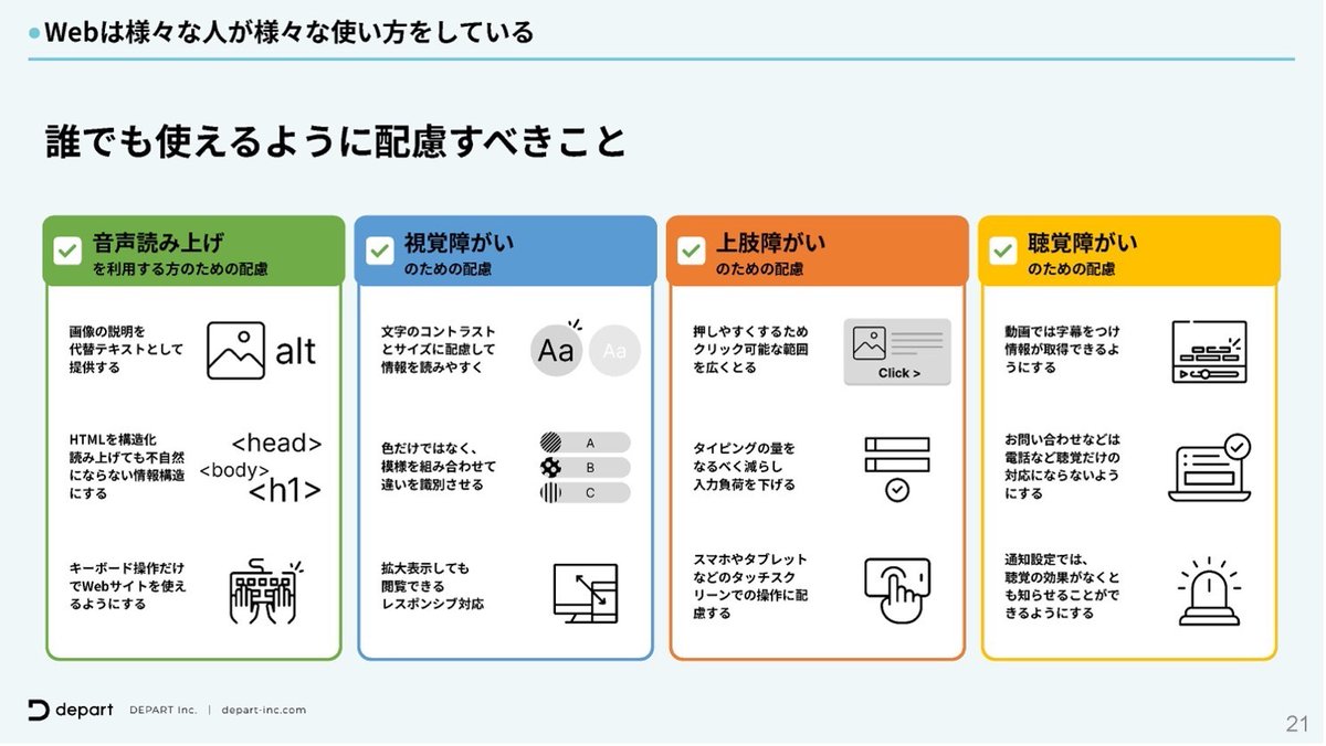 #モリサワ #note 
「Font College Open Campus」開催レポート公開🏫

講師は、株式会社デパートの取締役CCO モチマスミサさんと、シニアフロントエンドエンジニアの吉田圭吾さん🙌

#ウェブアクセシビリティ をテーマに、ブランドの毀損を防ぐために必要なポイントなどをご紹介しています😉🖥️