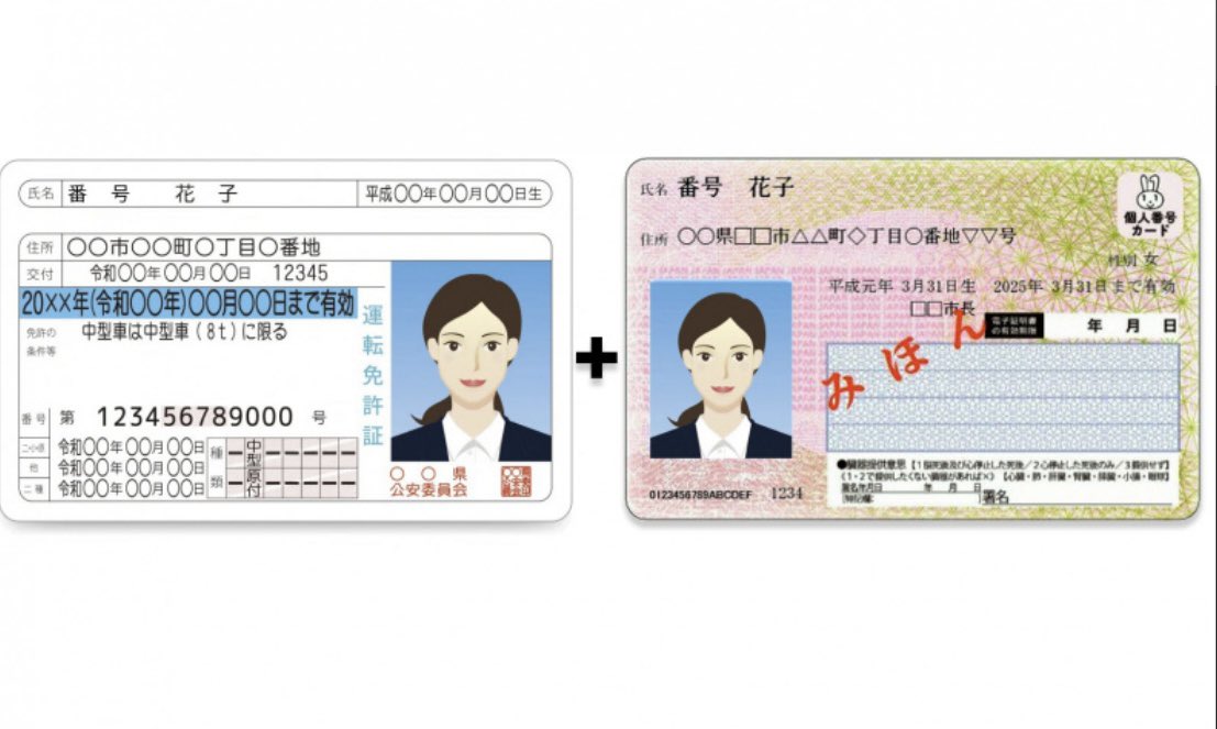 nabeshimachinzr's tweet image. マイナンバーカードと運転免許証の一体化についてみんなはどう思う？？
コメントしてくれ！
明日はメリット解説してくぞ！