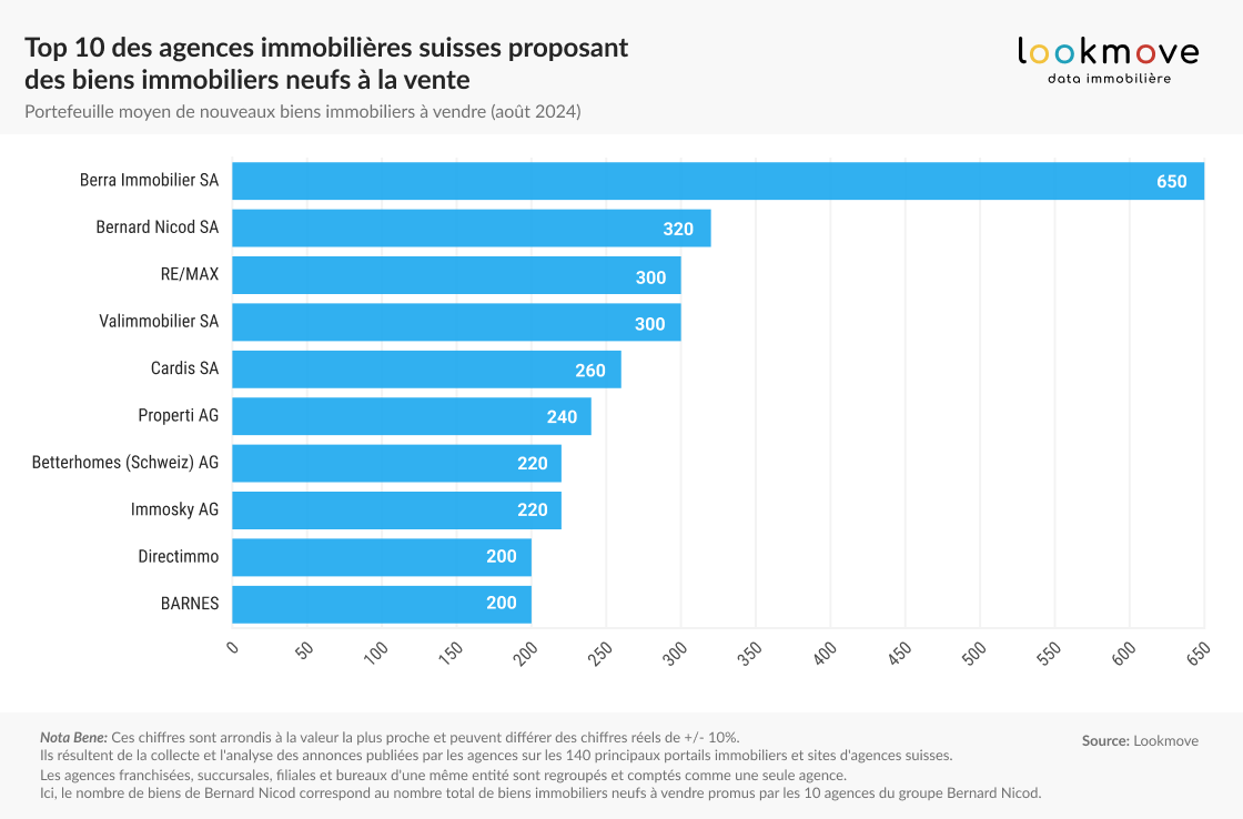 Lookmove tweet media