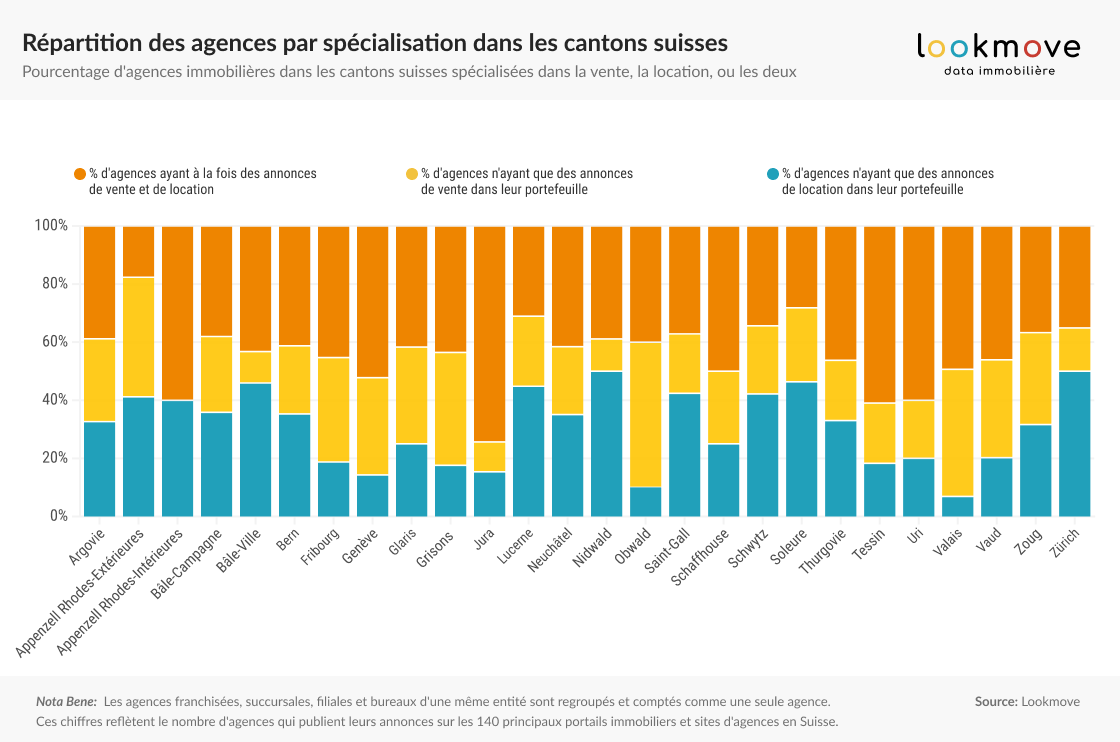 Lookmove tweet media