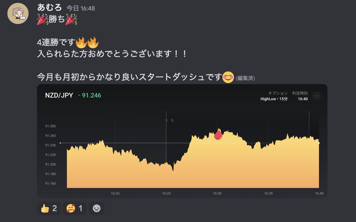 4連勝中🔥