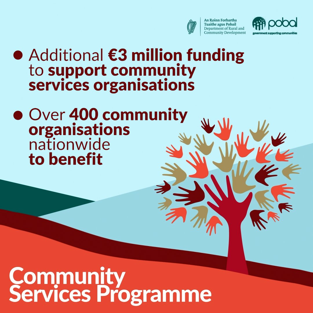 Department of Rural and Community Development (@deptrcd) on Twitter photo Minister <a href="/joefingalgreen/">Joe O'Brien</a> announces increased funding for 400 community organisations.
Read more: loom.ly/7rHh3f4 Minister <a href="/joefingalgreen/">Joe O'Brien</a> announces increased funding for 400 community organisations.
Read more: loom.ly/7rHh3f4
