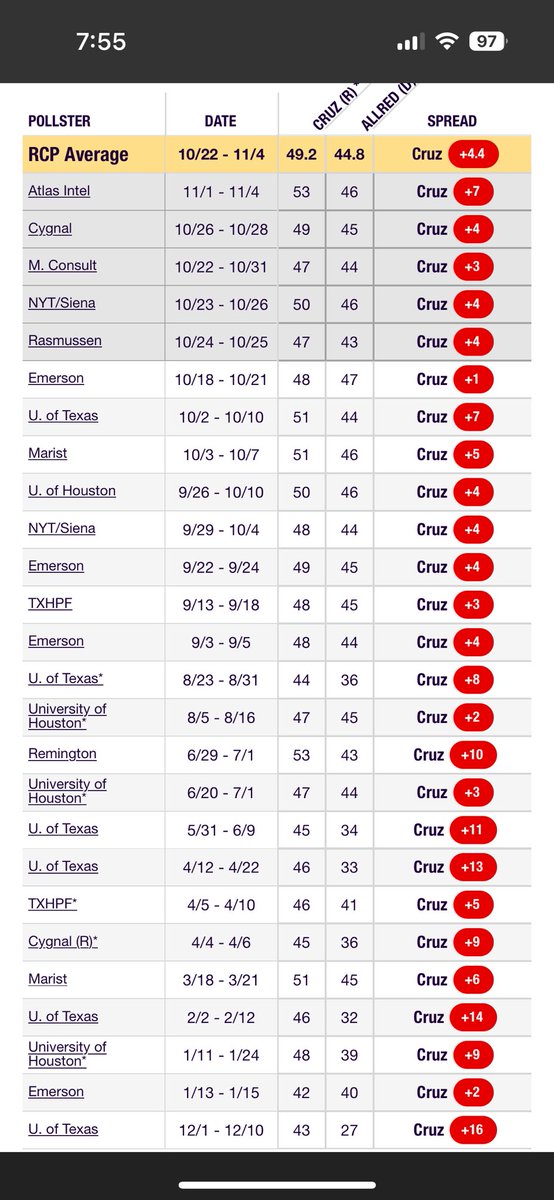 Nick Pifer tweet media