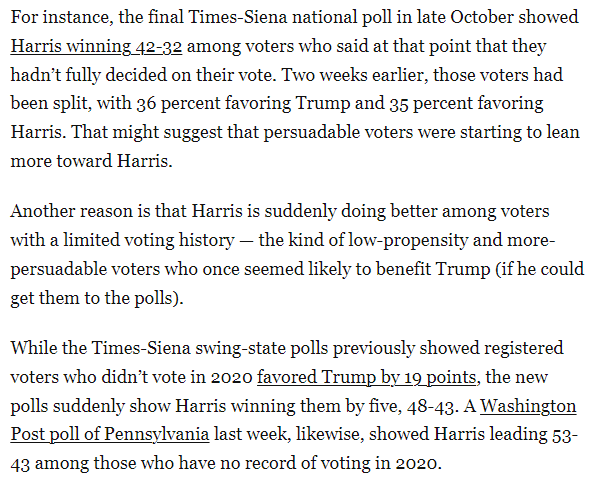 AaronBlake's tweet photo. Kamala Harris's campaign has claimed she's winning late-deciders by double-digits.

The NYT-Siena poll finds the same.

Other evidence suggests that's indeed plausible --> https://t.co/MidrdWdFtV