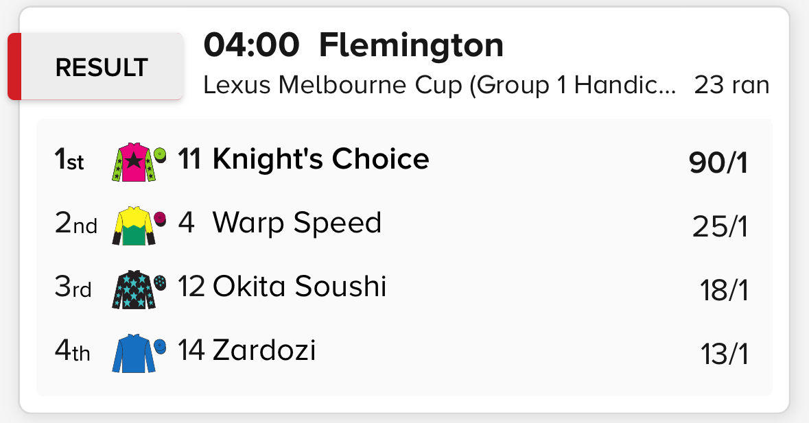 Racing Post tweet media