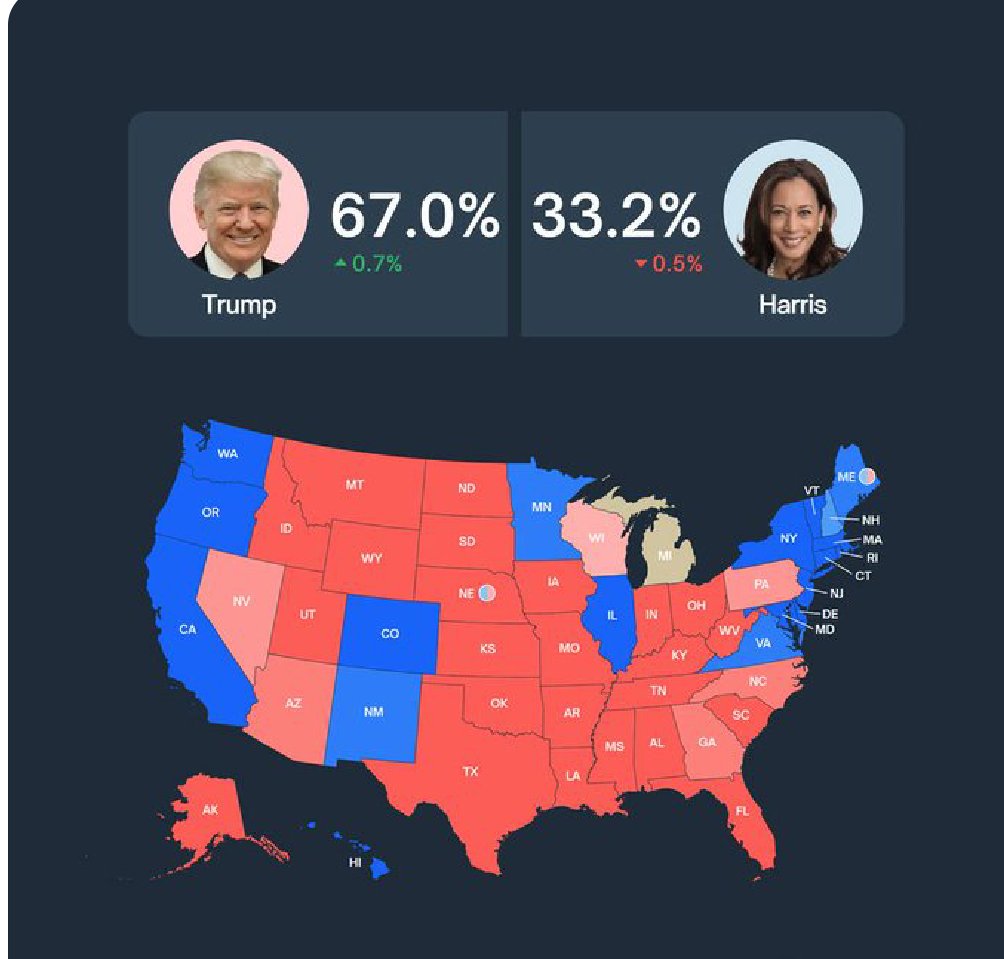 DariusBarack's tweet photo. If Donald Trump wins this Election, I will 
Donate $50 to everyone who
 Retweet &amp; Like this post 🔀♥️
💓💓
#USElection2024 
#electionday2024 https://t.co/NVqVZQjMs1