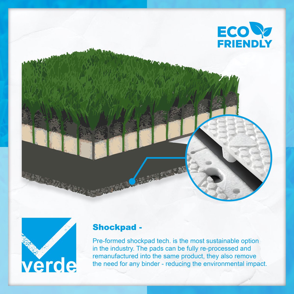 Did you know? Even as experts in artificial turf, we’re focused on the environment! 🌍 We tackle microplastic contamination, life cycle impact, and ecology.

Our success stories here 🔗📖 - weareverde.co.uk/case-studies/

#sportsfacilities #sustainability #weareverde