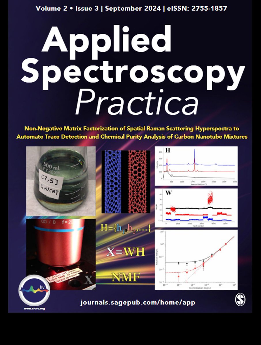 The September issue of Applied Spectroscopy Practica is now out, featuring research on topics like trace detection of carbon nanotube mixtures and innovative approaches to pollen grain identification. 

Explore the latest OPEN-ACCESS issue here! buff.ly/4brJnGj