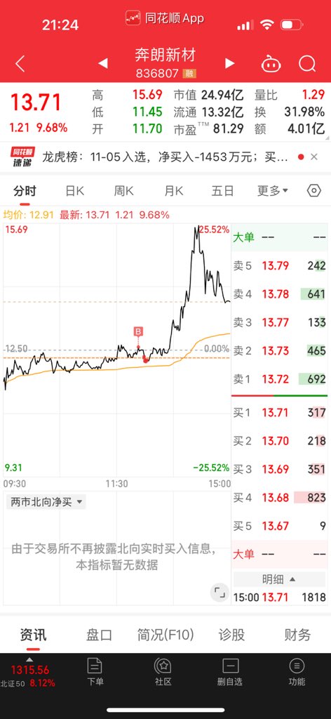 星星点点
