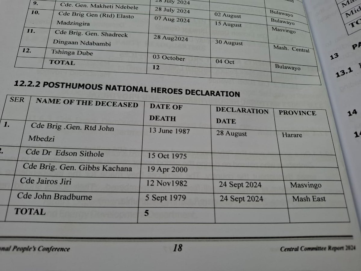 Cde Jairos Jiri.  Its an honour 🙏