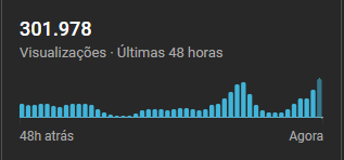 LONG FORM 300K i love youtube