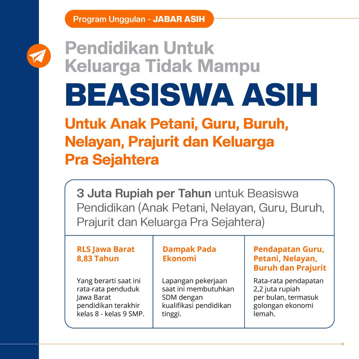 Pendidikan jadi isu penting nih buat warga jabar, salah satu program ASIH yang diajukan sebagai solusi isu ini adalah beasiswa ASIH. 

Yuk ah, coblos ASIH.