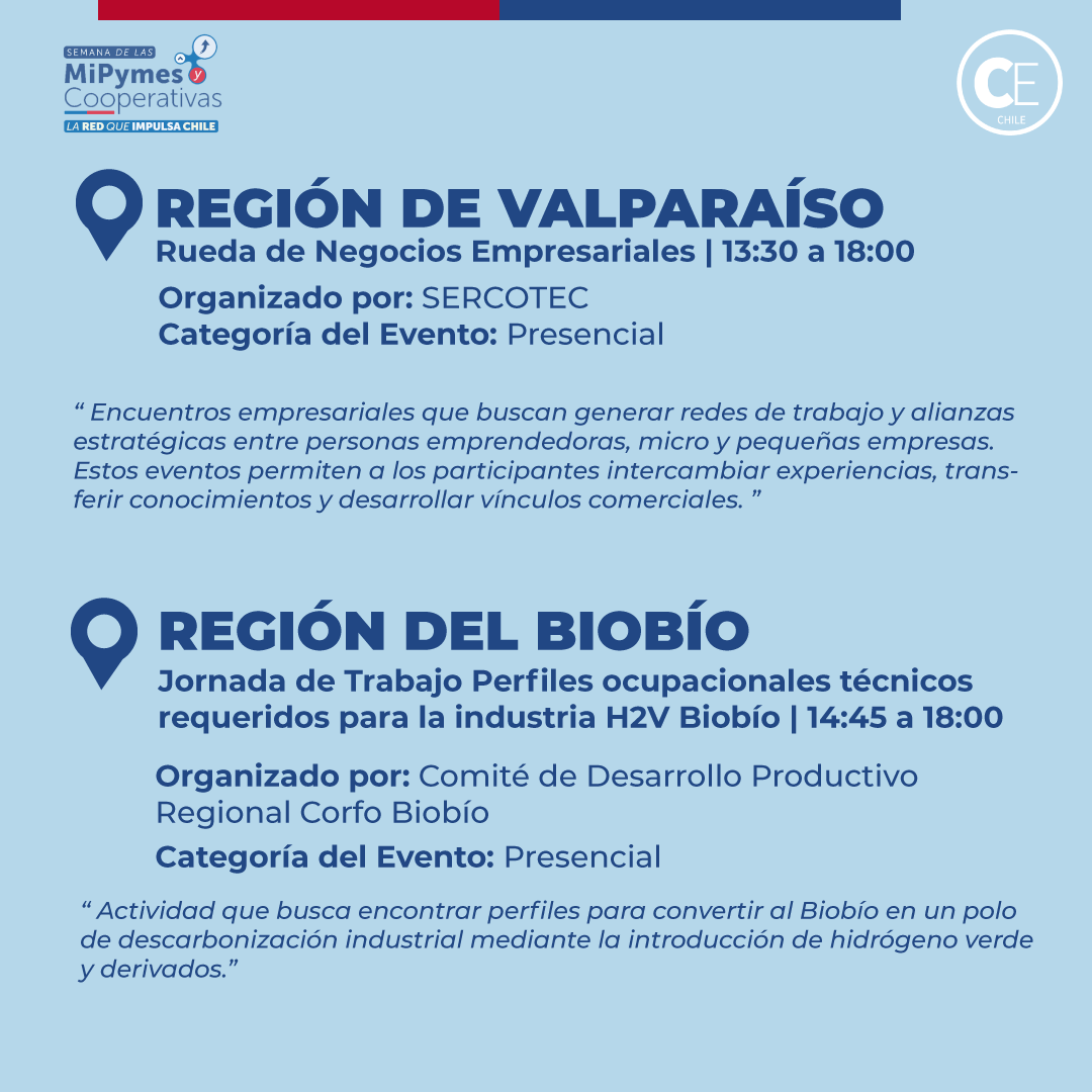 Conexión Empresarial Chile tweet media