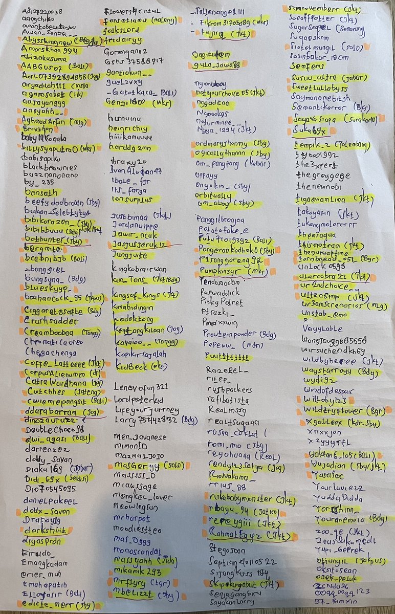 Given Hor tweet media